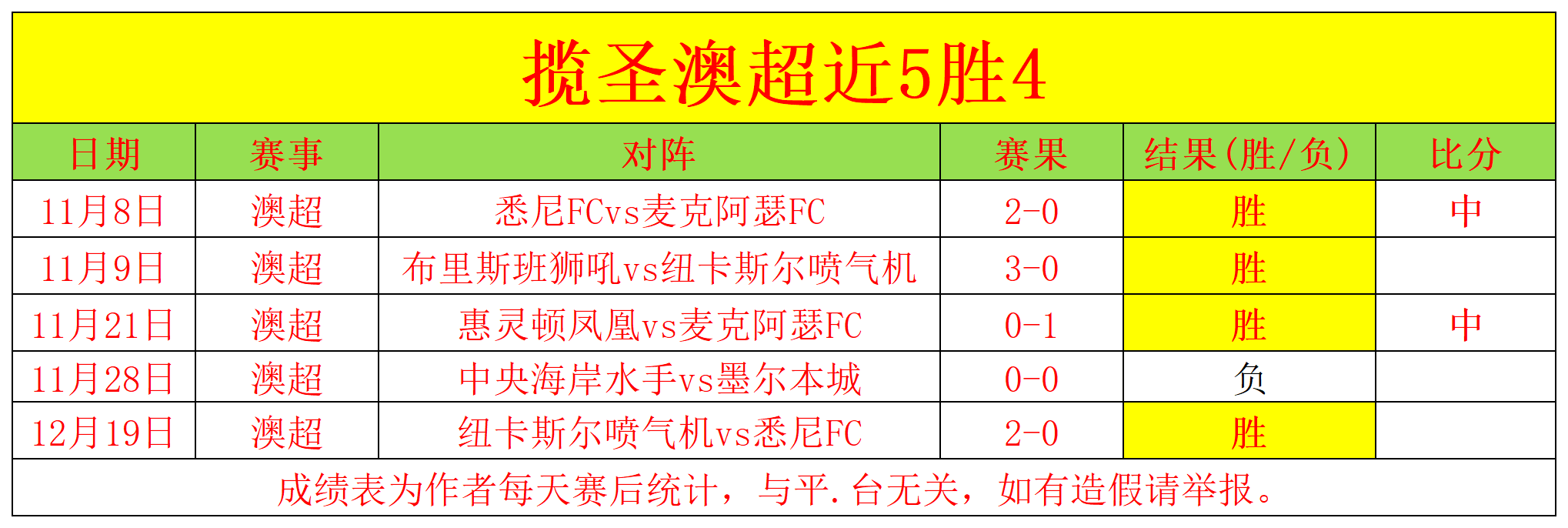 阿联酋足球,盛宴,阿布扎比联,AG真人,AG真人官网,AG真人平台