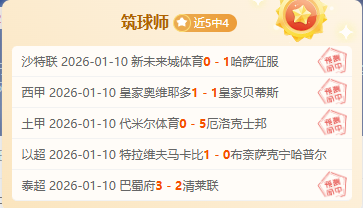 吉达客场疑,云重重,未来城能否,AG真人,AG真人官网,AG真人平台