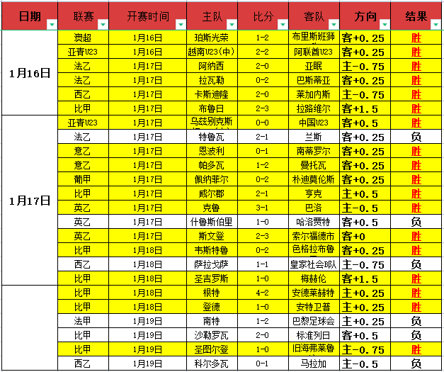 日晨,切尔西与哥,本哈根欧协,AG真人,AG真人官网,AG真人平台