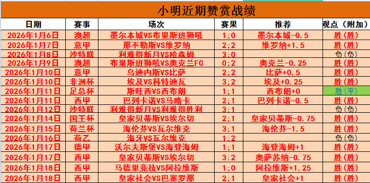 尤文官方宣,莫塔合同正,式解除,AG真人,AG真人官网,AG真人平台
