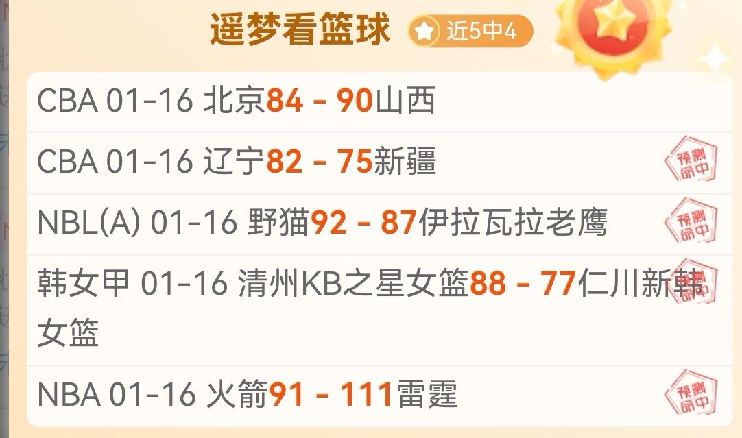 孙颖莎重庆,回顾,历经考验,AG真人,AG真人官网,AG真人平台