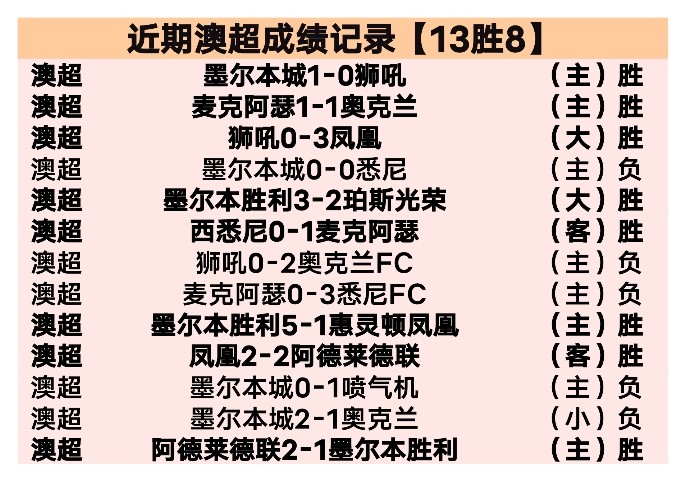 上海海港强,势逆转,莱昂纳多关,AG真人,AG真人官网,AG真人平台