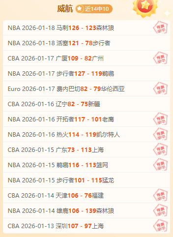 激战正酣,负波折不定,此役能否爆,AG真人,AG真人官网,AG真人平台