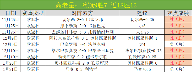 马来西亚羽,毛球公开赛,国羽多位选,AG真人,AG真人官网,AG真人平台