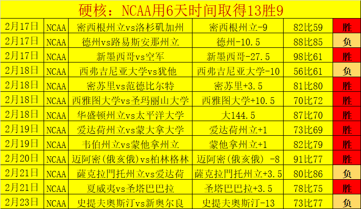 揭秘澳女联,巅峰对决,墨尔本胜利,AG真人,AG真人官网,AG真人平台