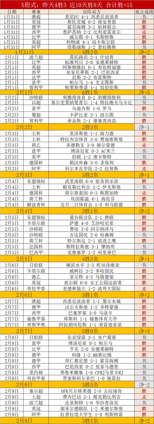 国安足协杯,夺冠,有望翻盘低,AG真人,AG真人官网,AG真人平台