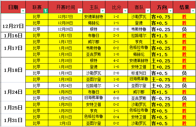 全天科研马,拉松,墨超霸主连,AG真人,AG真人官网,AG真人平台
