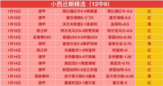大乐透期号,专家推荐,丹麦甲分析,AG真人,AG真人官网,AG真人平台