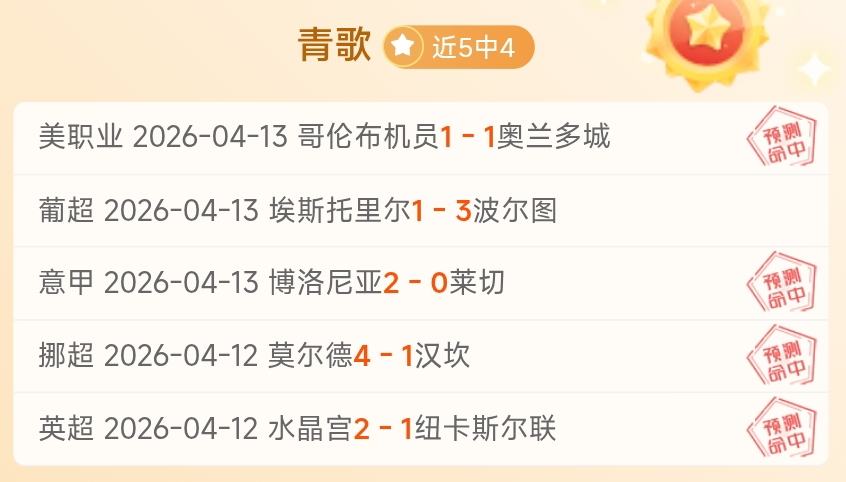 连战告捷,排名飙升,拉查布里府,AG真人,AG真人官网,AG真人平台