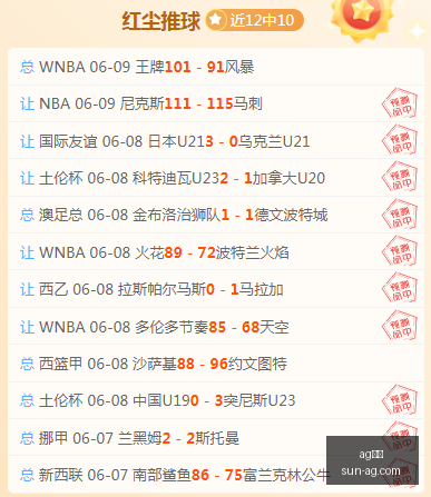 英雄测评大,新打野机制,引热议,ag真人官网,ag真人游戏,ag真人互动,ag娱乐中心,ag真人登录