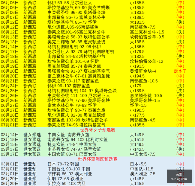 真人,ag真人,ag真人官网,ag真人官网,ag真人游戏,ag真人互动,ag娱乐中心,ag真人登录