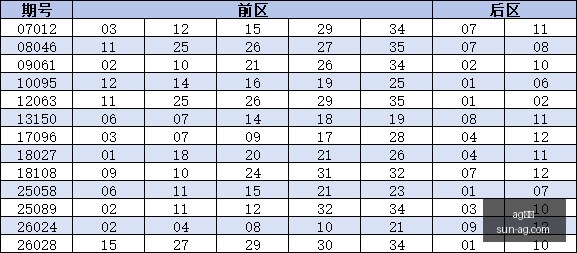 曼联痛失,万引援安东,尼即将外租,ag真人官网,ag真人游戏,ag真人互动,ag娱乐中心,ag真人登录