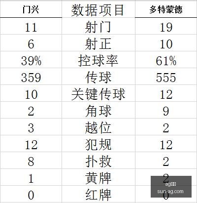 年新纪录拜,仁会员量领,跑世界,ag真人官网,ag真人游戏,ag真人互动,ag娱乐中心,ag真人登录
