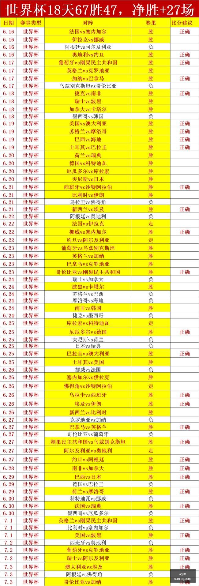 邵佳一透露,新赛季首战,将重点锻炼,ag真人官网,ag真人游戏,ag真人互动,ag娱乐中心,ag真人登录
