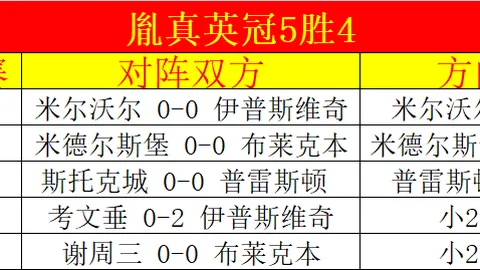 启程沙特！罗杰斯与库迪西亚合同大戏即将开演，细节揭秘在即！