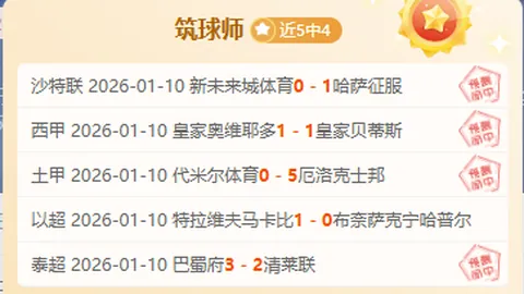 皇马力克马竞晋级欧冠16强：2-1惊险取胜