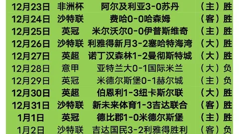 “闪电突破！阿达拉比奥尤禁区内远射破门，切尔西1-0领先莫雷坎比”