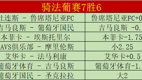 格林快速切入篮下，轻松越过唐斯得分