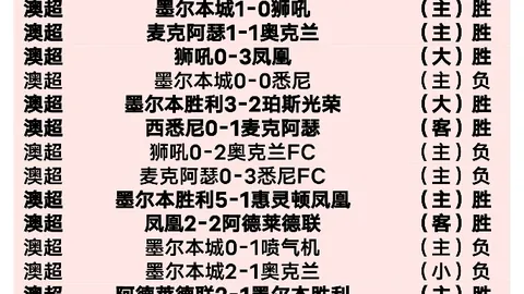 女子U型场地单板滑雪世锦赛冠军争夺赛