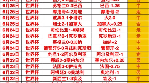 真人 142349 3