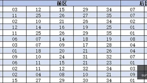 曼联痛失9500万引援安东尼即将外租离队，转会真相